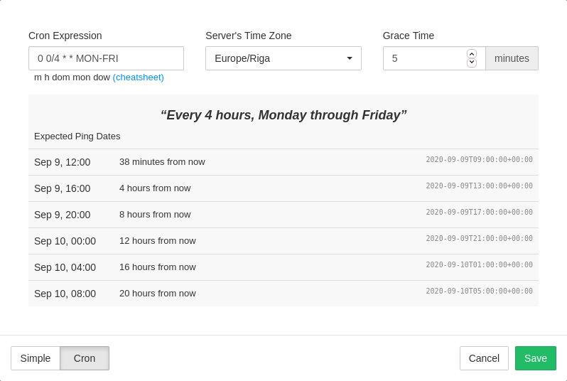 Editing cron schedule